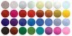 Sacom Plast Company-Colour masterbatches